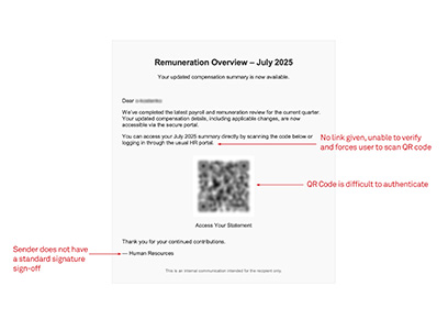 Image of phishing email