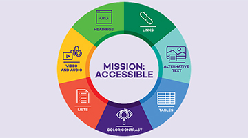 Mission: Accessible logo